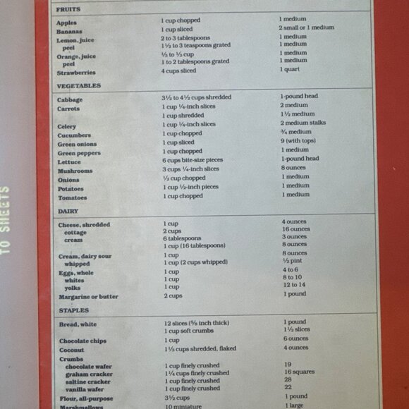 Betty Crocker 1986 Ring Bound Cookbook - Picture 8 of 8